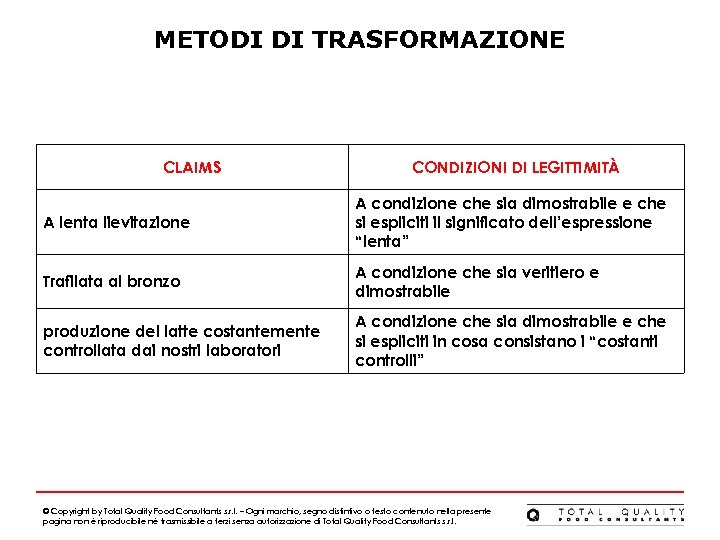 METODI DI TRASFORMAZIONE CLAIMS CONDIZIONI DI LEGITTIMITÀ A lenta lievitazione A condizione che sia