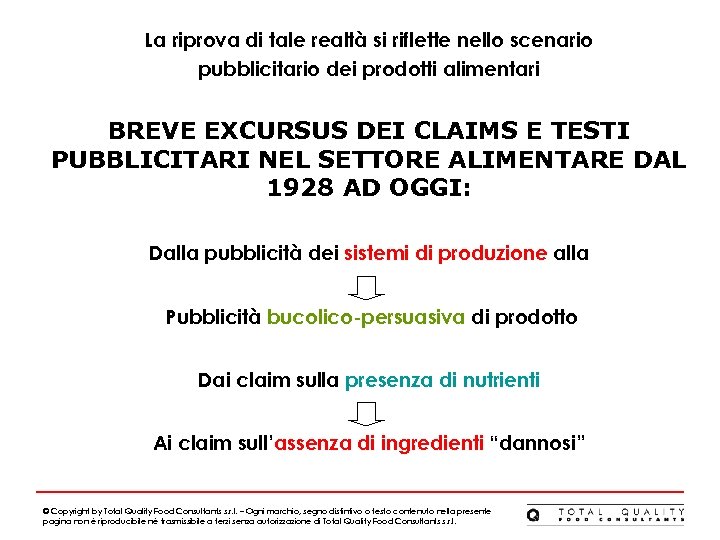 La riprova di tale realtà si riflette nello scenario pubblicitario dei prodotti alimentari BREVE