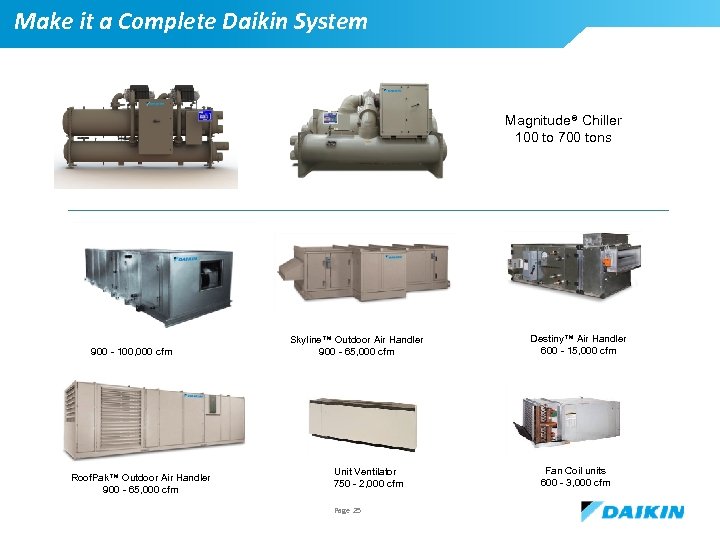 Make it a Complete Daikin System Magnitude® Chiller 100 to 700 tons Vision™ Indoor