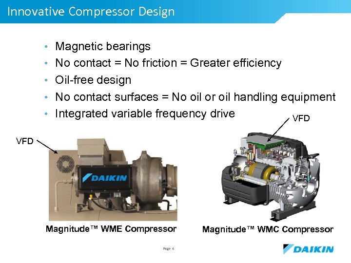 Innovative Compressor Design • Magnetic bearings • No contact = No friction = Greater