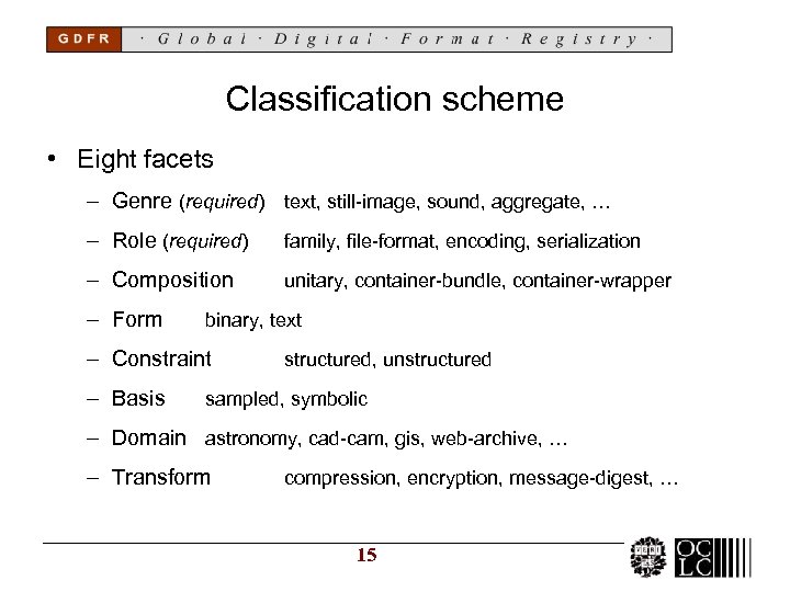 Classification scheme • Eight facets – Genre (required) text, still-image, sound, aggregate, … –
