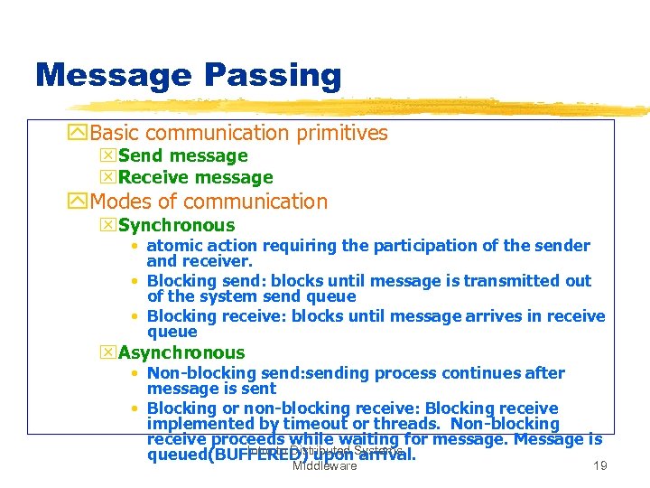 Message Passing y. Basic communication primitives x. Send message x. Receive message y. Modes