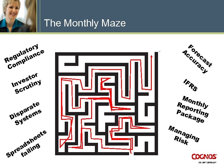 The Monthly Maze F A ore cc c ur as ac t y y