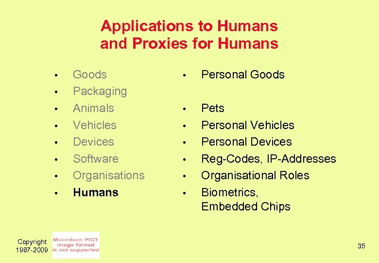 Applications to Humans and Proxies for Humans • • Copyright 1987 -2009 Goods Packaging