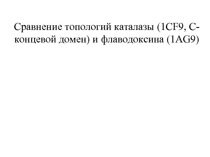 Сравнение топологий каталазы (1 CF 9, Cконцевой домен) и флаводоксина (1 AG 9) 