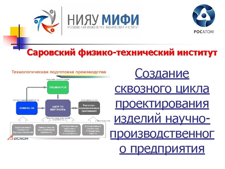 Саровский физико-технический институт Создание сквозного цикла проектирования изделий научнопроизводственног о предприятия 