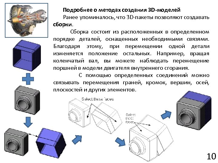 Электронная технология формирования подвижного изображения