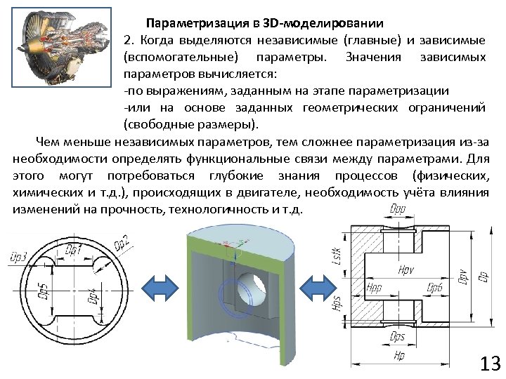 Параметризация. Параметризация моделирование. Геометрическая параметризация. Параметризация этапы. Табличная параметризация.