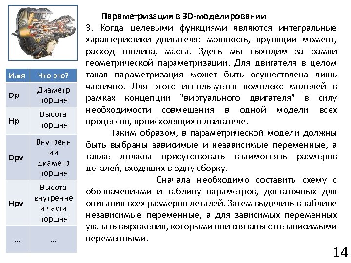 Имя Что это? Dp Диаметр поршня Hp Высота поршня Dpv Внутренн ий диаметр поршня