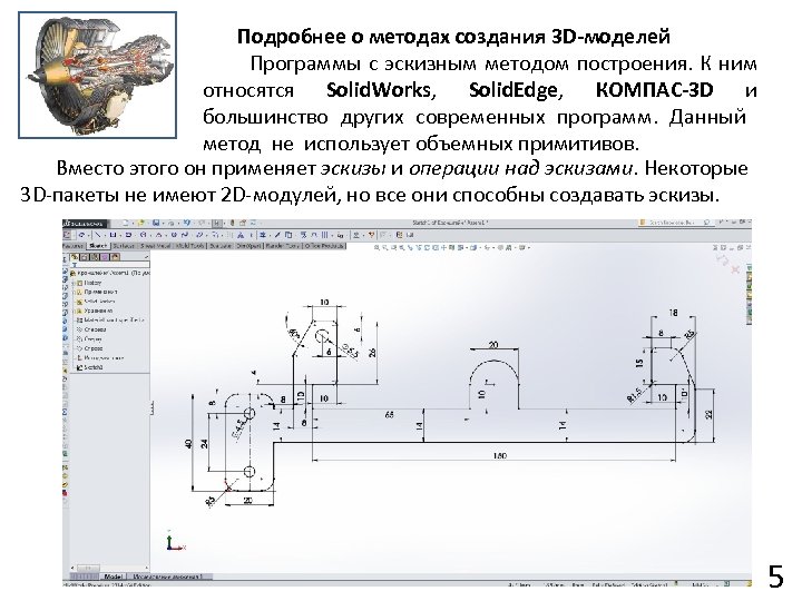 Подробнее о методах создания 3 D-моделей Программы с эскизным методом построения. К ним относятся
