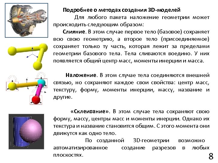 Подробнее о методах создания 3 D-моделей Для любого пакета наложение геометрии может происходить следующим