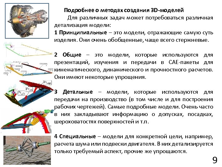 Подробнее о методах создания 3 D-моделей Для различных задач может потребоваться различная детализация модели: