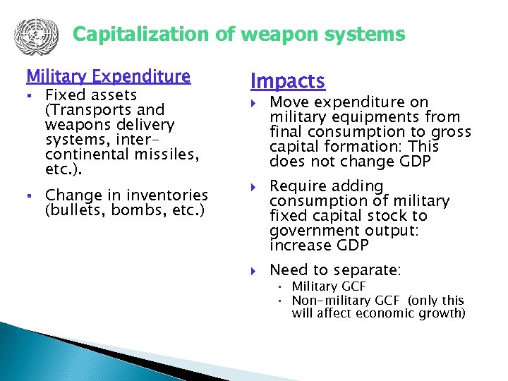 Capitalization of weapon systems Military Expenditure § § Fixed assets (Transports and weapons delivery