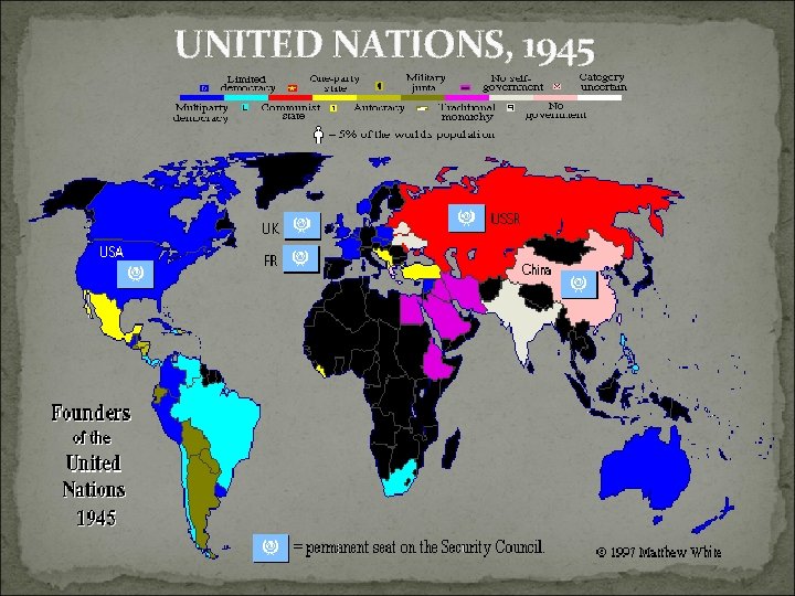 UNITED NATIONS, 1945 