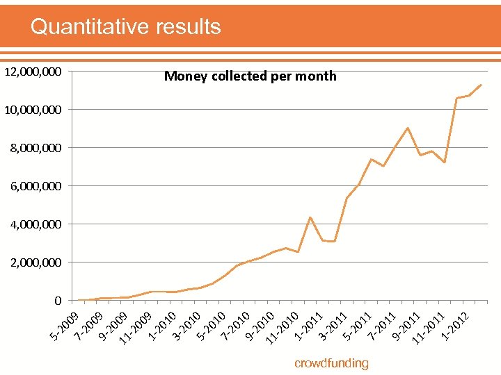 09 11 09 -2 00 1 - 9 20 1 3 - 0 20