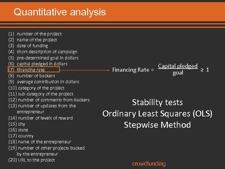 Quantitative analysis (1) number of the project (2) name of the project (3) date