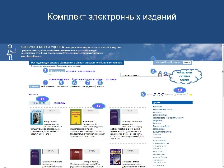 Комплект электронных изданий 1 2 4 3 5 6 7 8 9 11 12