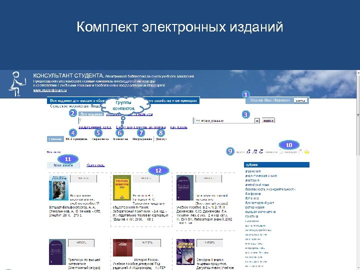 Комплект электронных изданий 1 Группы контактов 2 4 5 6 3 7 8 9