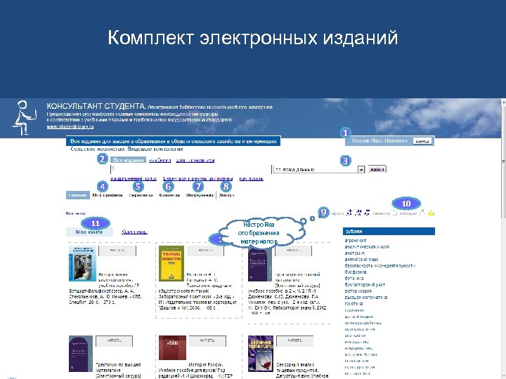 Комплект электронных изданий 1 2 4 3 5 6 7 8 9 11 12