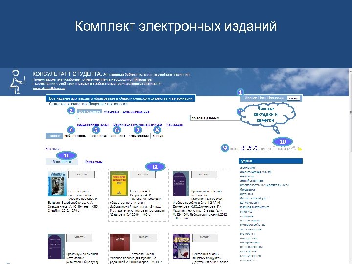 Комплект электронных изданий 1 2 4 3 5 6 7 Личные закладки и заметки