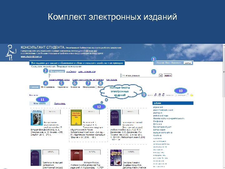 Комплект электронных изданий 1 2 4 3 5 6 7 8 11 12 Полные