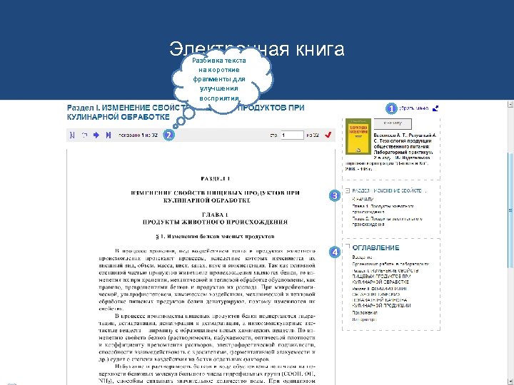 Электронная книга Разбивка текста на короткие фрагменты для улучшения восприятия 1 2 3 4
