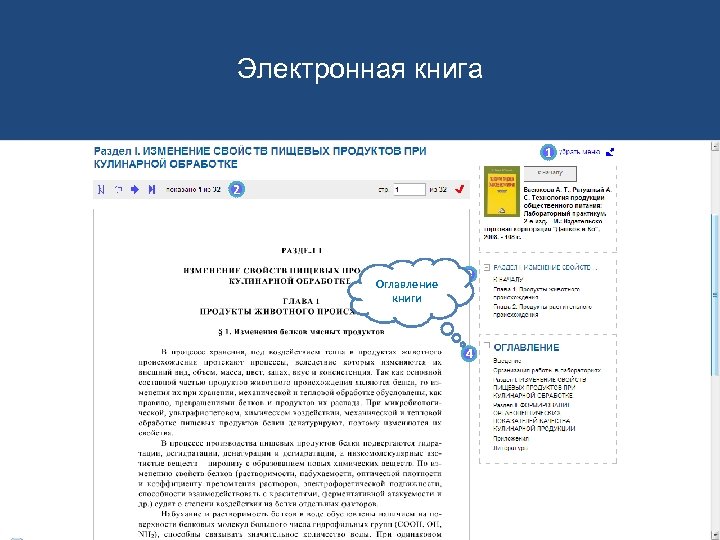 Электронная книга 1 2 Оглавление книги 3 4 