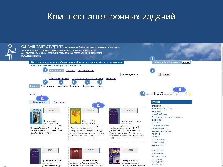 Комплект электронных изданий 1 2 4 3 5 6 7 8 9 11 12