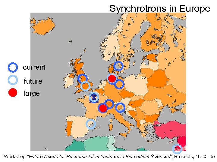 Synchrotrons in Europe current future large X Workshop "Future Needs for Research Infrastructures in