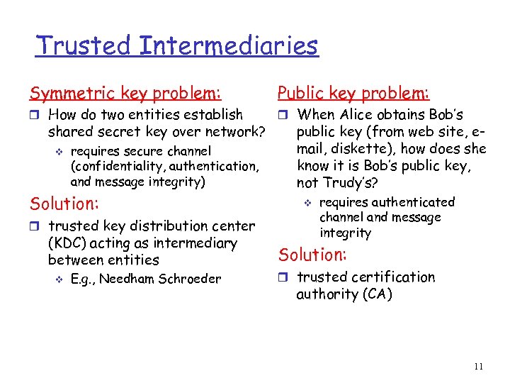 Trusted Intermediaries Symmetric key problem: Public key problem: r How do two entities establish