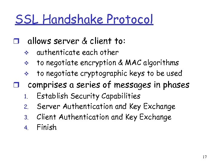SSL Handshake Protocol r allows server & client to: v v v r authenticate