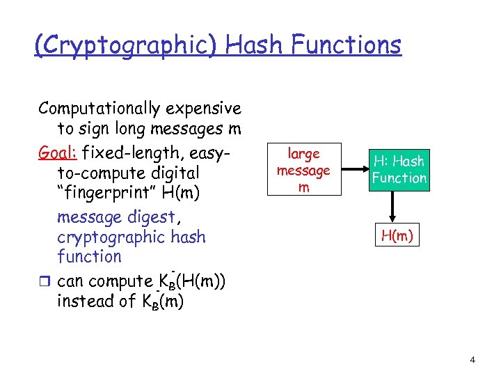(Cryptographic) Hash Functions Computationally expensive to sign long messages m Goal: fixed-length, easyto-compute digital