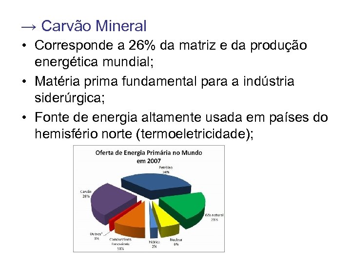 → Carvão Mineral • Corresponde a 26% da matriz e da produção energética mundial;