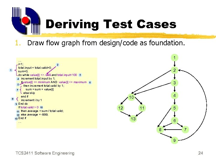 Deriving Test Cases 1. Draw flow graph from design/code as foundation. 1 8 …