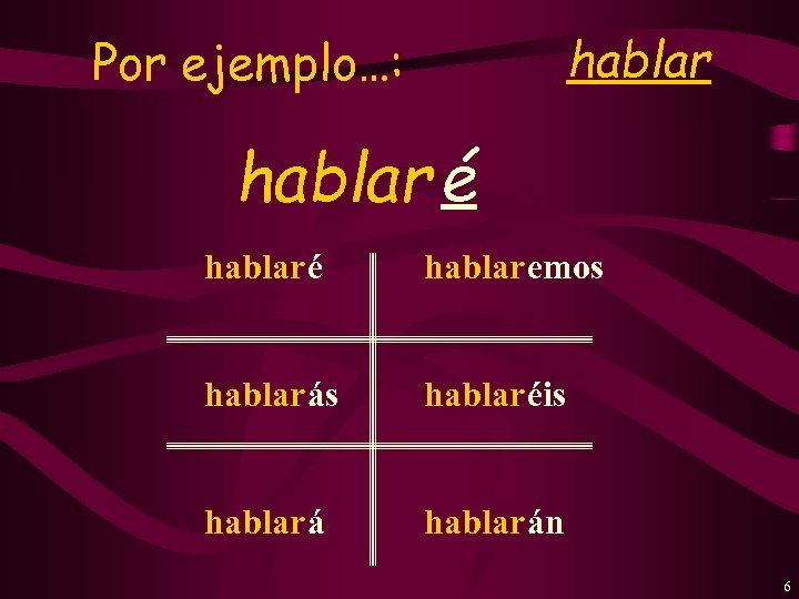 hablar Por ejemplo…: hablar é hablar emos hablar ás hablar éis hablar án 6