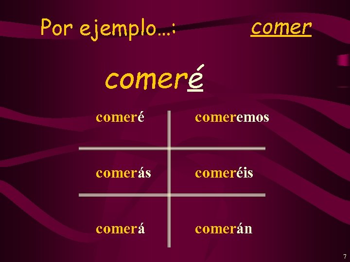 comer Por ejemplo…: comeré comeremos comerás comeréis comerán 7 