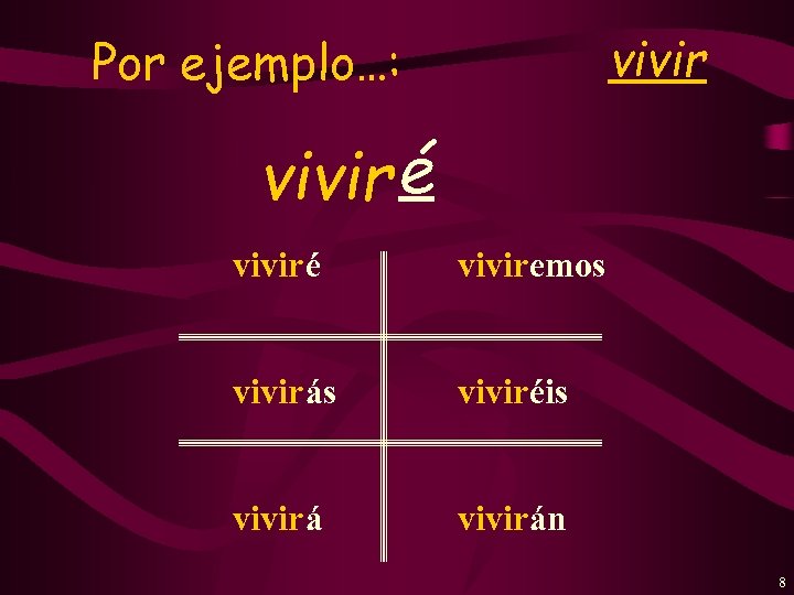 vivir Por ejemplo…: vivir é viviremos vivir ás viviréis vivir á vivirán 8 
