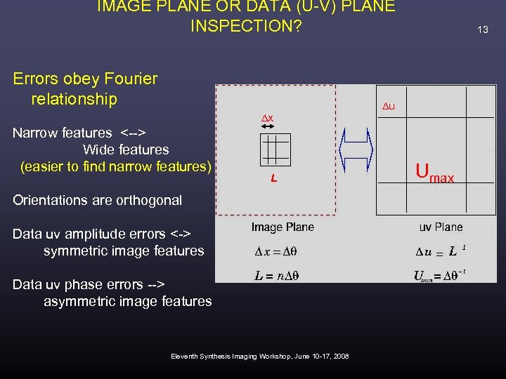 IMAGE PLANE OR DATA (U-V) PLANE INSPECTION? Errors obey Fourier relationship x Narrow features