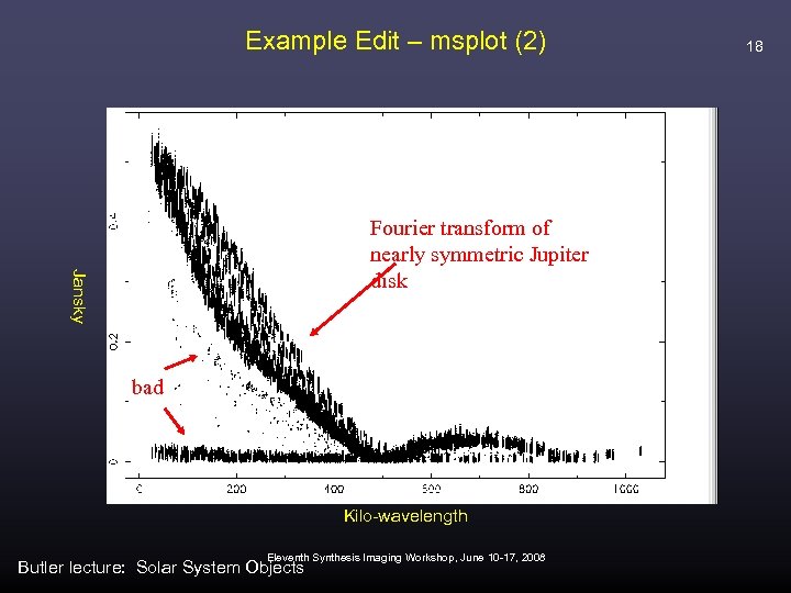 Example Edit – msplot (2) Jansky Fourier transform of nearly symmetric Jupiter disk bad