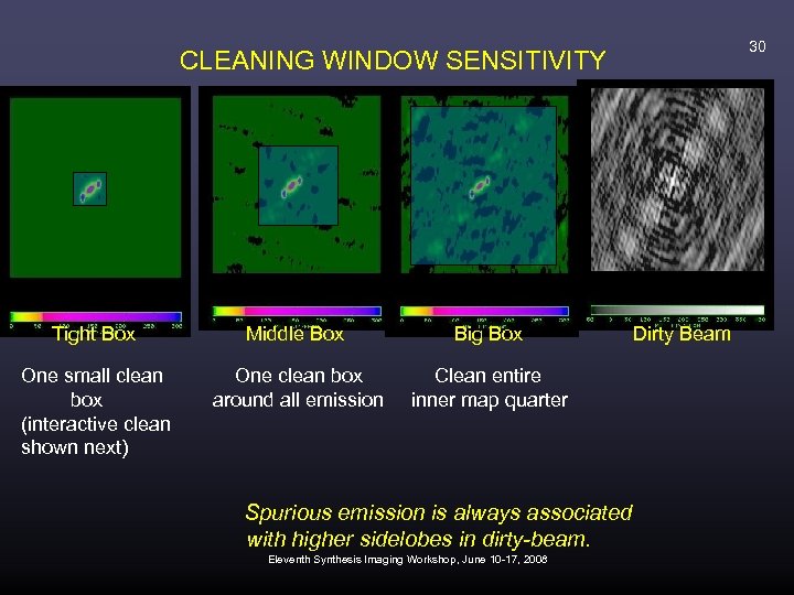 30 CLEANING WINDOW SENSITIVITY Tight Box Middle Box Big Box One small clean box