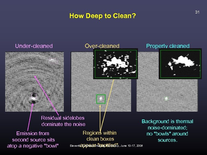 31 How Deep to Clean? Under-cleaned Over-cleaned Residual sidelobes dominate the noise Emission from