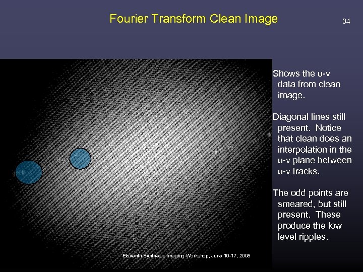 Fourier Transform Clean Image 34 Shows the u-v data from clean image. Diagonal lines