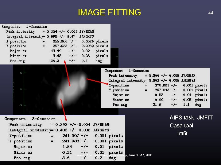 IMAGE FITTING 44 AIPS task: JMFIT Casa tool imfit Eleventh Synthesis Imaging Workshop, June