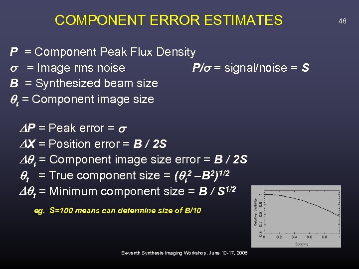COMPONENT ERROR ESTIMATES P = Component Peak Flux Density s = Image rms noise