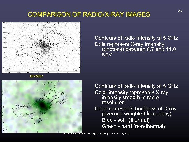 COMPARISON OF RADIO/X-RAY IMAGES Contours of radio intensity at 5 GHz Dots represent X-ray