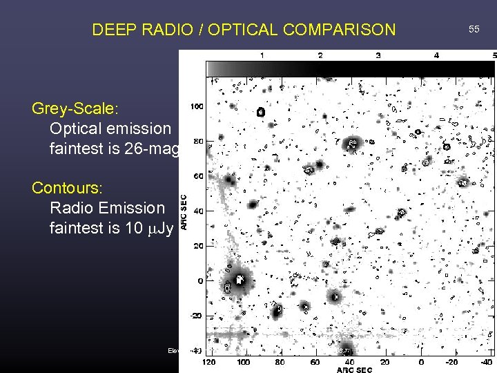 DEEP RADIO / OPTICAL COMPARISON Grey-Scale: Optical emission faintest is 26 -mag Contours: Radio