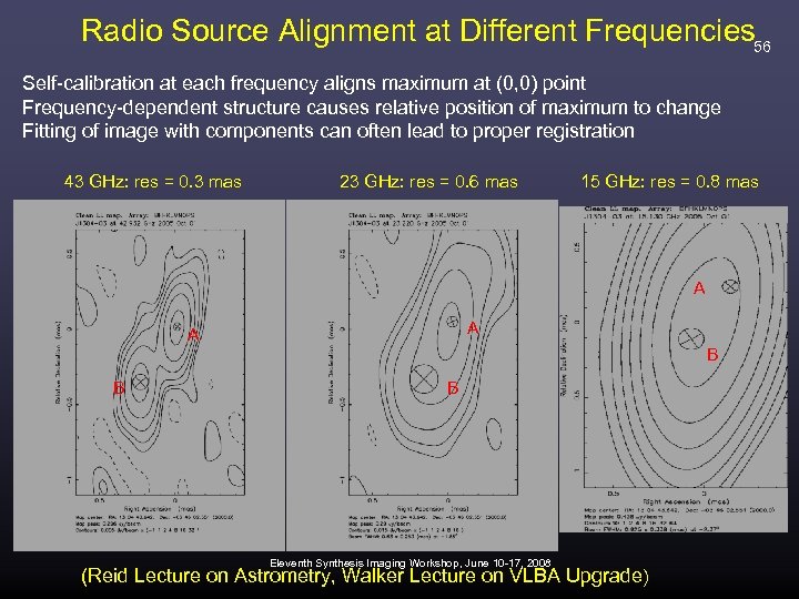 Radio Source Alignment at Different Frequencies 56 Self-calibration at each frequency aligns maximum at
