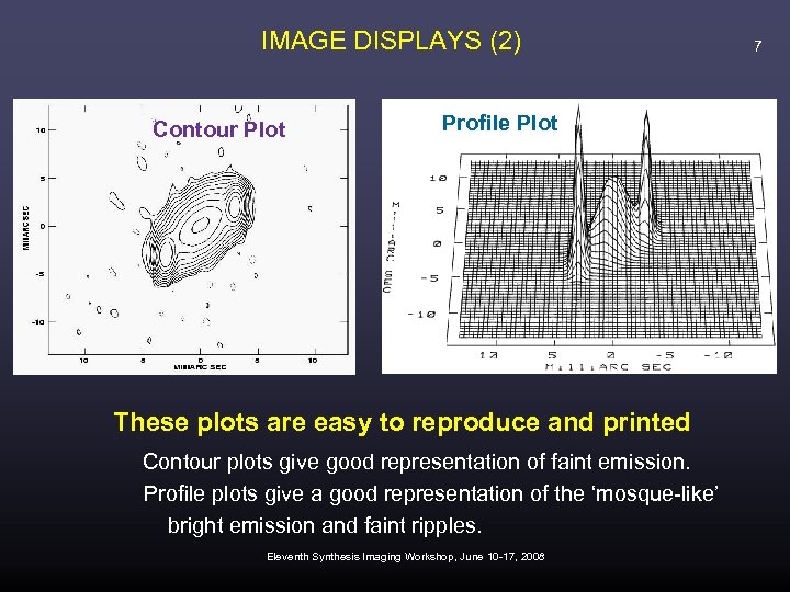 IMAGE DISPLAYS (2) Contour Plot Profile Plot These plots are easy to reproduce and