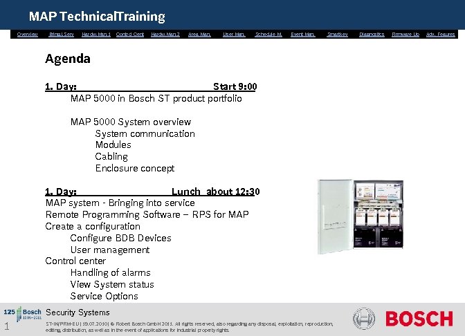 MAP Technical. Training Overview Bring. i. Serv. Hardw. Man. 1 Control Cent. Hardw. Man.