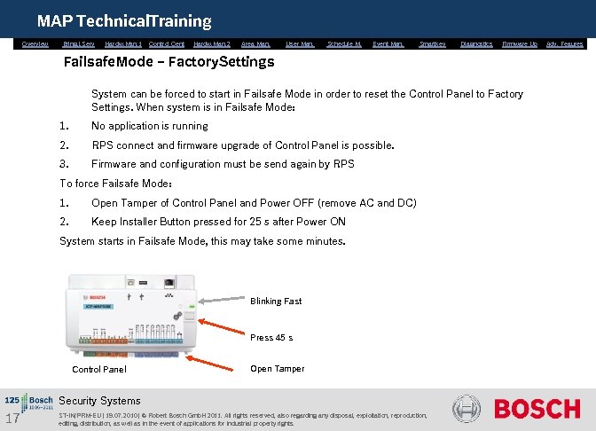 MAP Technical. Training Overview Bring. i. Serv. Hardw. Man. 1 Control Cent. Hardw. Man.